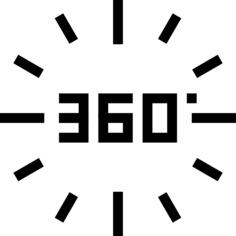 360度