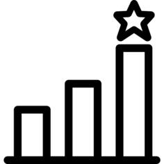 图表