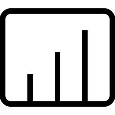 Bar chart