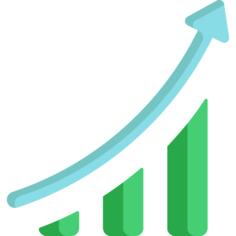 Profits