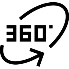 360度