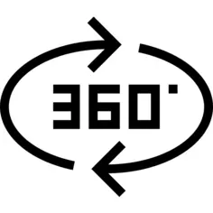 360度