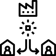 用户