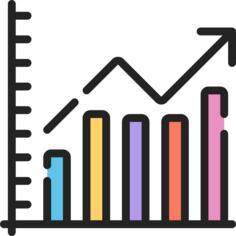 Bar chart