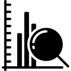 Bar chart