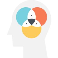 Mind