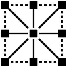 协会