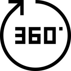 360度