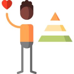Values