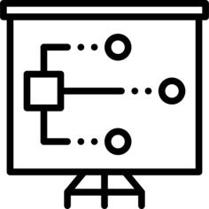 Strategy