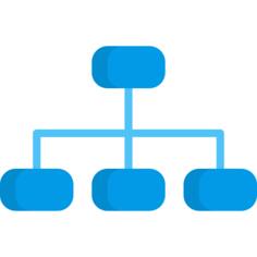 Organization chart