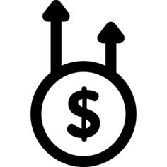 Profits