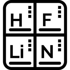 Periodic table