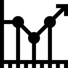 Growth