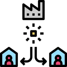 用户