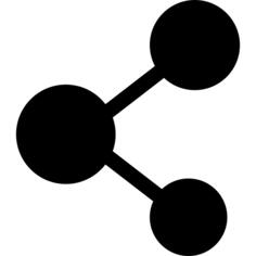 分享