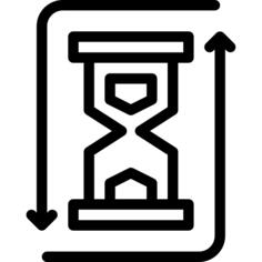 时间