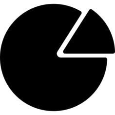Pie graphic