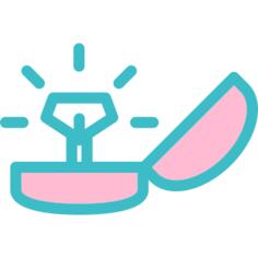 环