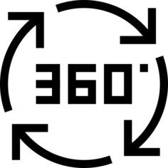 360度