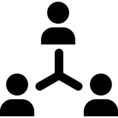 人类业务三角符号