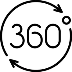 360度