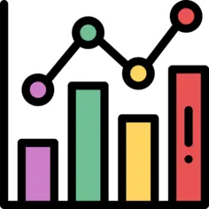 Bar chart