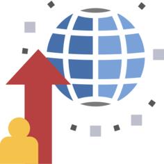 Global