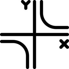 轴