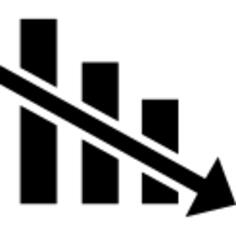 Descending bars graphic of financial stats