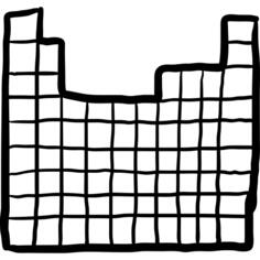 Periodic table