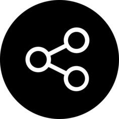 分享
