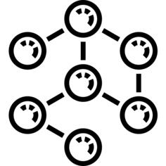 分散