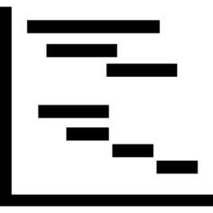 Chart Gantt