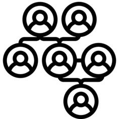 Family tree