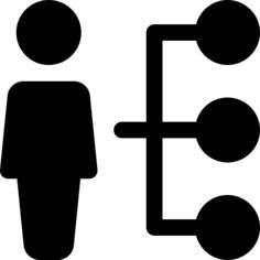 Man