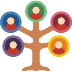 Family tree