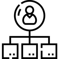 Hierarchy