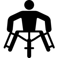 循环