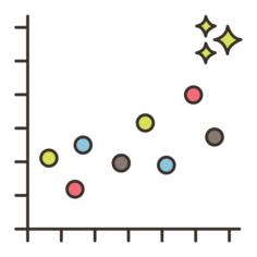 Scatter