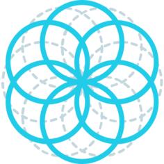 Circles