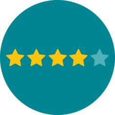 Rating