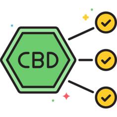 Cbd