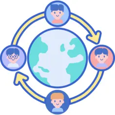 International relations