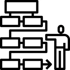 Business and finance