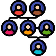 Family tree