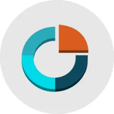 Pie chart