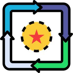 Cycle
