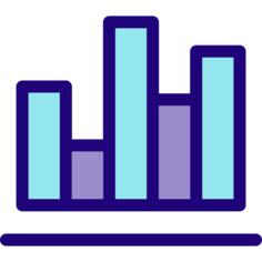 Bar chart