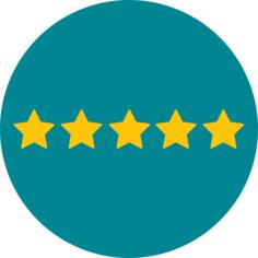 Rating